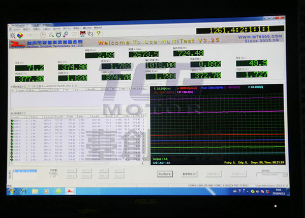 扭力測試系統(tǒng)